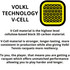 VOLKL V-Cell V1 Pro | Tennis Racquet | Vario Beam Design | Super Grommets and V-Sensor Handle | Grip Sizes 1-5 | *UNSTRUNG*
