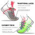 Caterpy Run - The Ultimate Elastic No Tie Shoelaces for Adults and Kids.