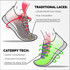 Caterpy Air - The Ultimate Elastic No Tie Shoelaces for Adults and Kids 