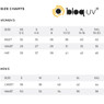 BloqUV Women's UPF 50+ Sun Protection Active Compression Capri Tights