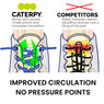 Caterpy Run - The Ultimate Elastic No Tie Shoelaces for Adults and Kids.