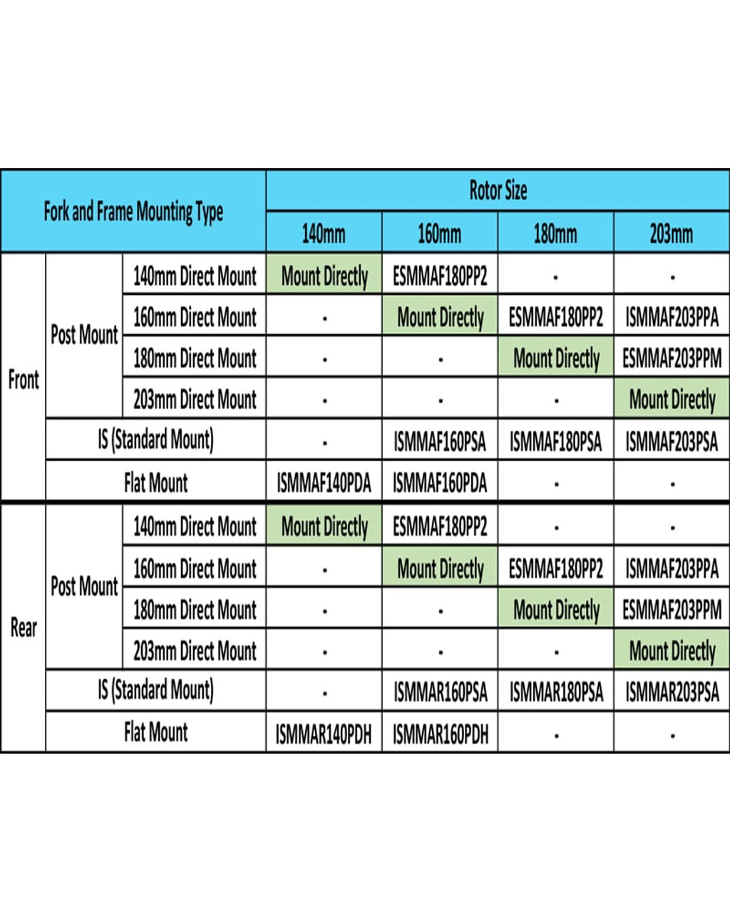 Shimano Brake Adapter Chart