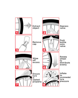 Vittoria Pit Stop Road Racing Repair and Inflate