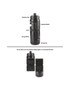 Dib Sports Hydration Water Bottle with Tool Storage - 320ml