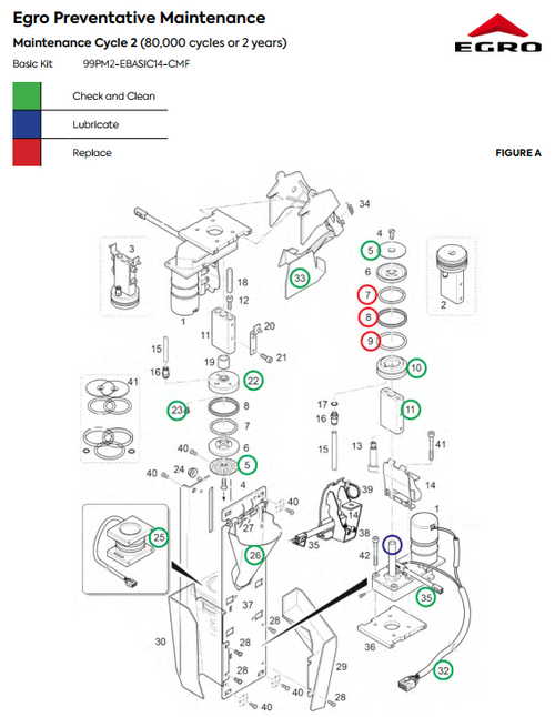 99PM2-EBASIC14-CMF Egro PM 2 Kit Basic 2014 CMF