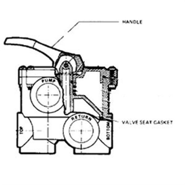 Hayward Key Cover And Handle Assyembly