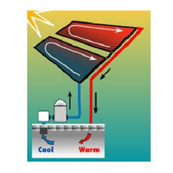 Fafco In-Ground Pool Solar Heating System Kit - NS879