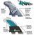Comparison of the $200 Fcs2 with the $100 AM5 profile Carbon Series ZFII screw less big wave / power fins. 

Worlds first continues carbon sheeting right thru into tabs.   #worldsstrongestfins !