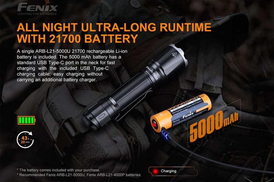 Fenix TK16 V2.0 Tactical Flashlight - Black - DLT Trading