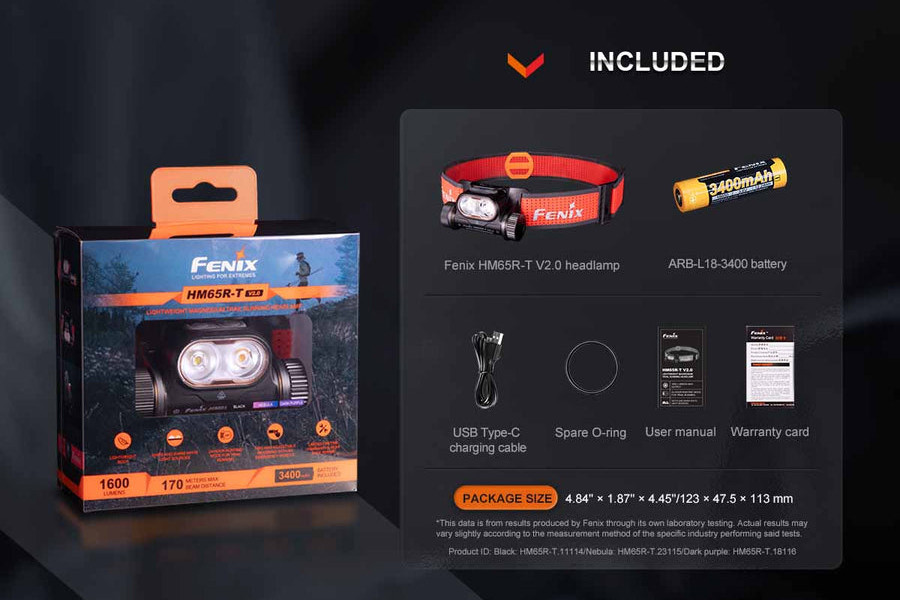 Fenix HM65R-T V2.0 Rechargeable Headlamp - Black - DLT Trading