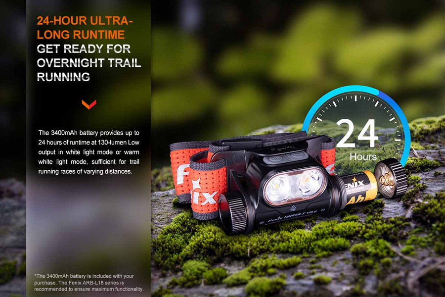 Fenix HM65R-T V2.0 Rechargeable Headlamp - Black - DLT Trading