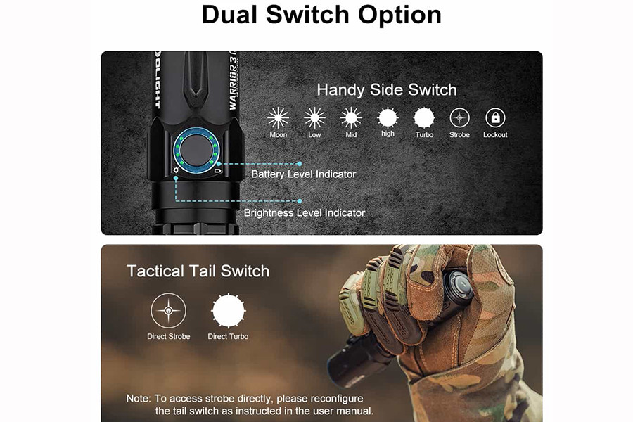 Olight Warrior 3S High Beam Tactical Flashlight - Stars & Stripes