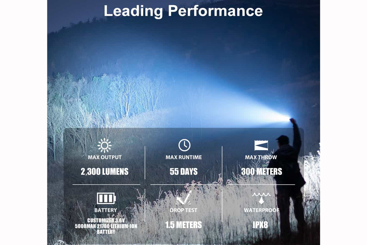 Olight Warrior 3S High Beam - Nocturnal Sentinel - DLT Trading