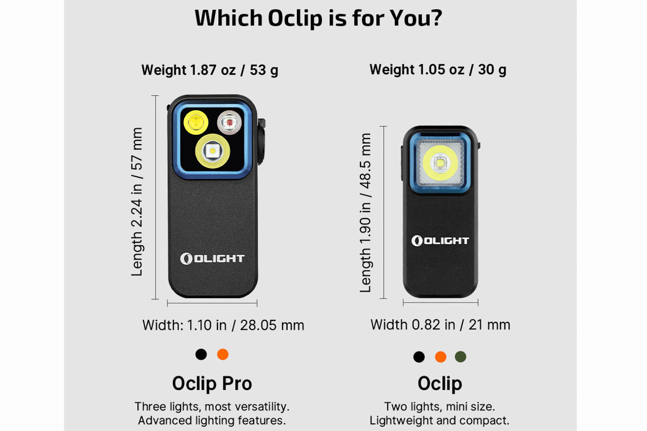 Olight Oclip Pro Clip on Flashlight with Floodlight and Red Light