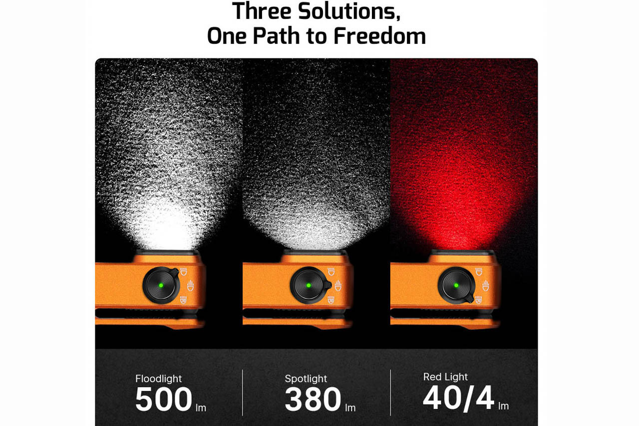 Olight Oclip Pro Clip on Flashlight with Floodlight and Red Light