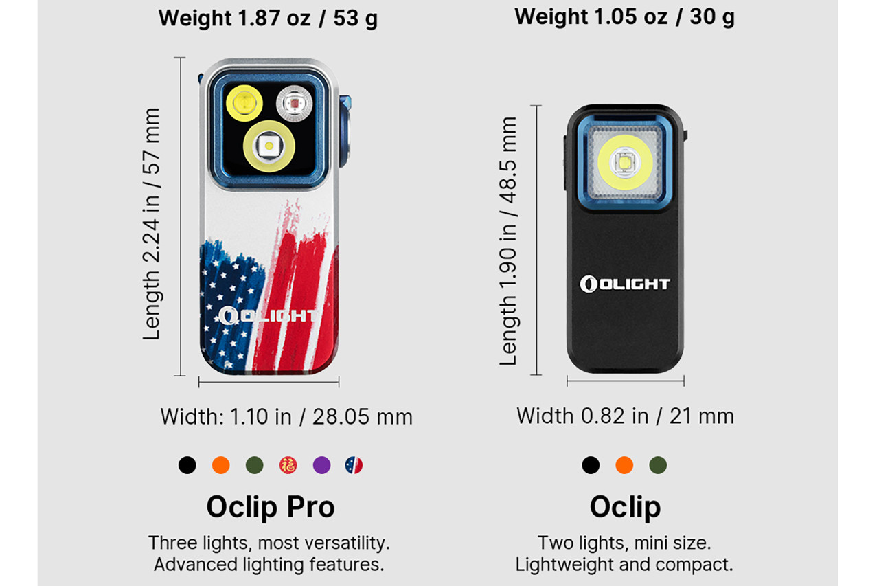 Olight Oclip Pro Clip on Flashlight with Floodlight & Red Light