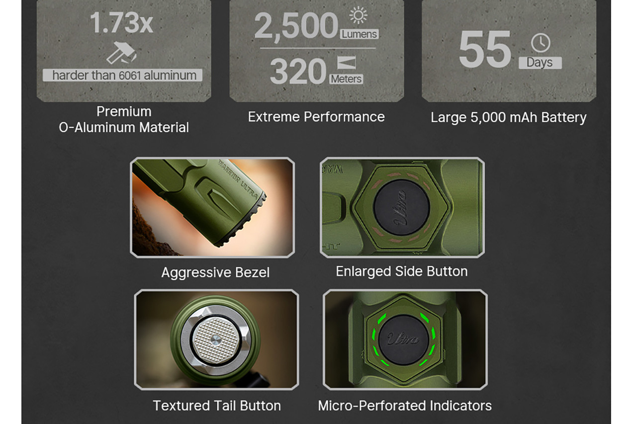 Olight Warrior Ultra 2500 Lumens Tactical Flashlight with OAL