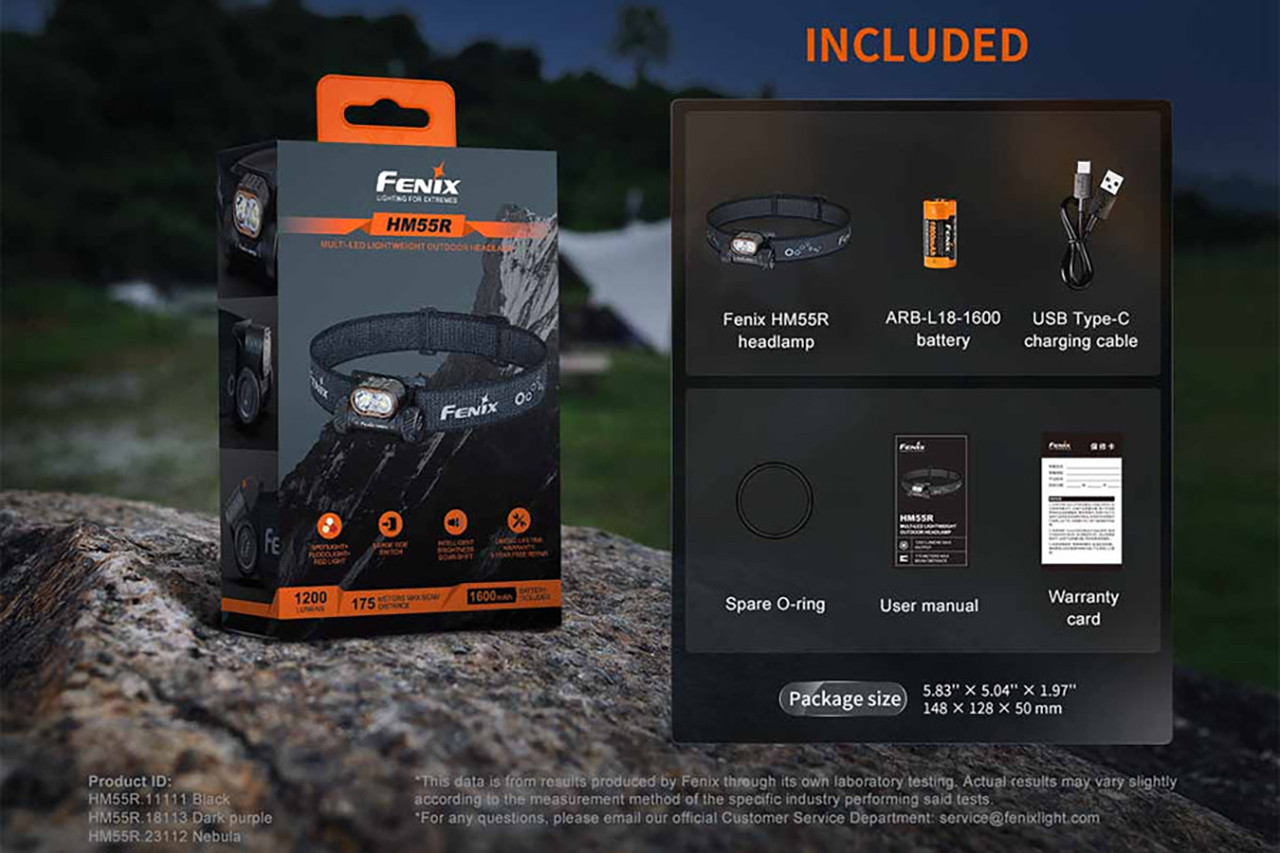 Fenix HM55R Rechargeable Headlamp - Purple - DLT Trading