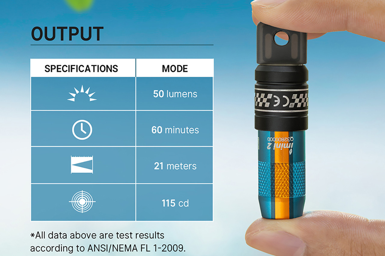 Olight imini 2 Rechargeable Mini Flashlight - Roadster - DLT Trading