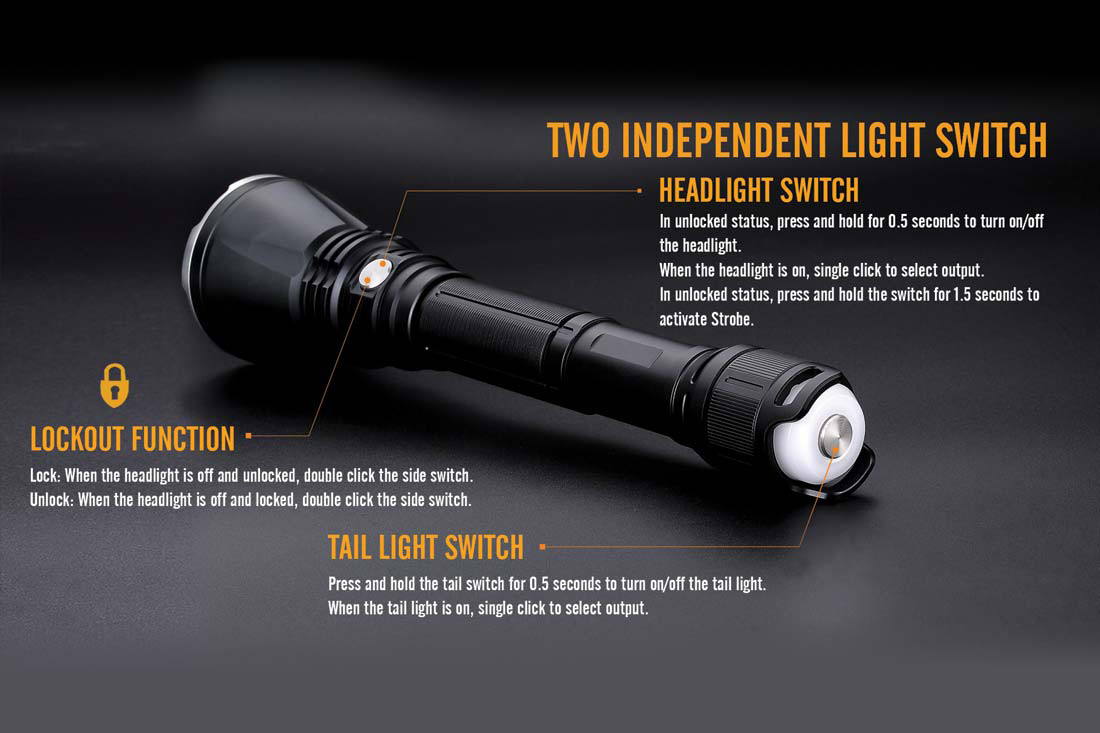 Fenix-TK47-Duty-Flashlight-