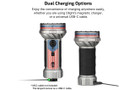 Olight Marauder Mini 2 Compact Powerful Flashlight - Stonewashed Stars & Stripes