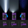 Olight ArkPro Flat Unibody EDC Flashlight with Multi-Light Sources - Nebula Violet - Cool White LED