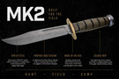 American Knife Company MK2 - CPM 3V Stonewash - Stacked OD Green Canvas Micarta Handle - Brass Guard