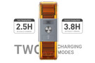 Olight Ostation X 3-in-1 Rechargeable AAA/AA Battery Charger - Amber