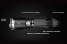Fenix TK20R Rechargable Flashlight