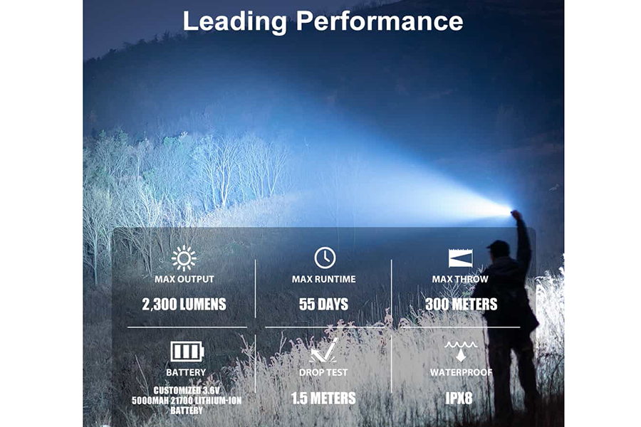 s*z様 OLIGHT Warrior 3S リーガルブルー ★限定品★ Olight Warrior 3S - Regal Blue - DLT Trading