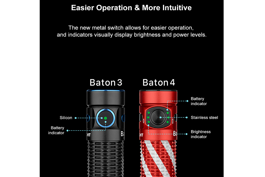 Olight Baton 4 - Candy Cane - DLT Trading