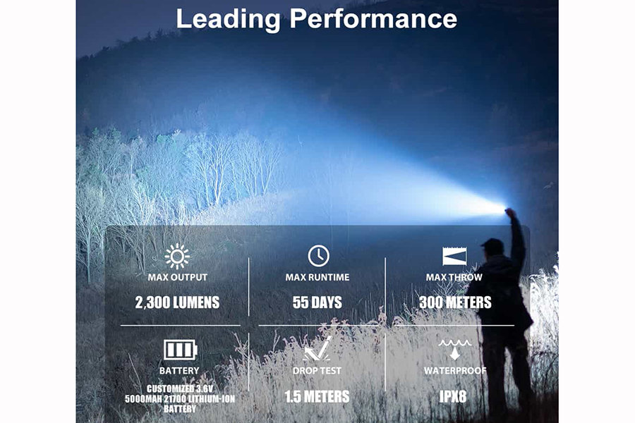 Olight Warrior 3S - Dream Blue - DLT Trading