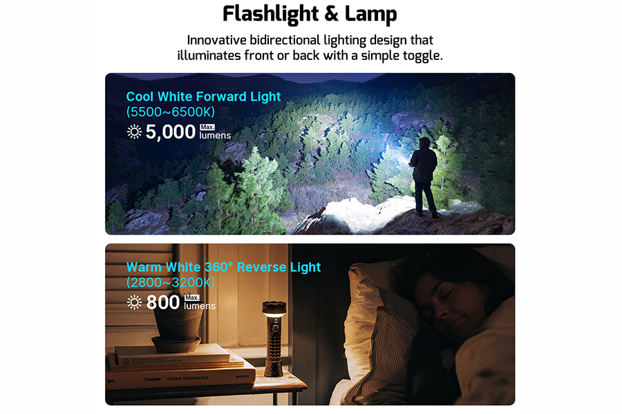 Olight Prowess Flashlight - Bidirectional Lighting - Black - DLT