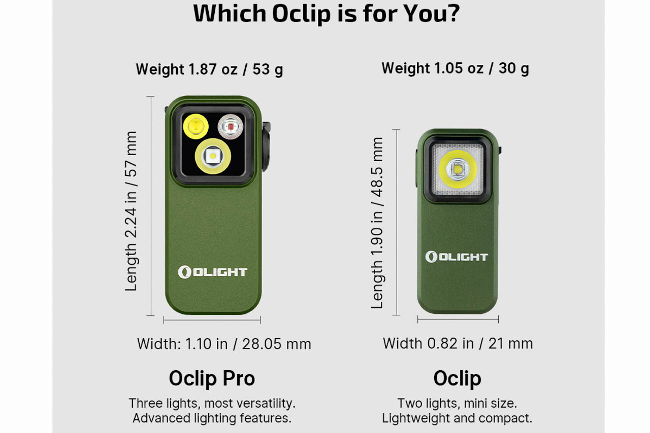 Olight Oclip Pro Clip on Flashlight with Floodlight and Red Light