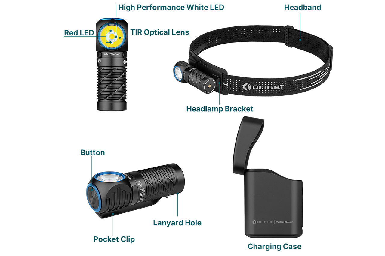 Olight Perun 3 Mini Headlamp & Flashlight - Red & White Light
