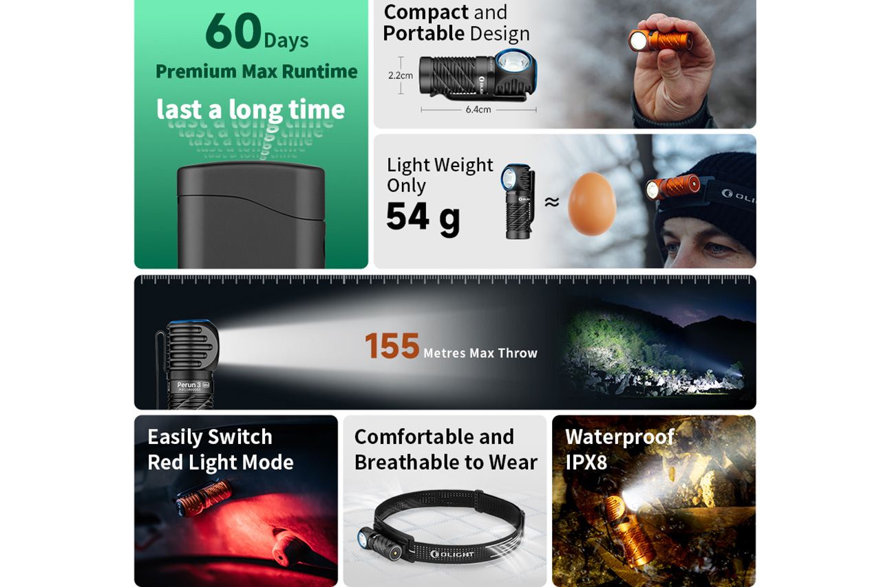 Olight Perun 3 Mini Headlamp & Flashlight - Red & White Light