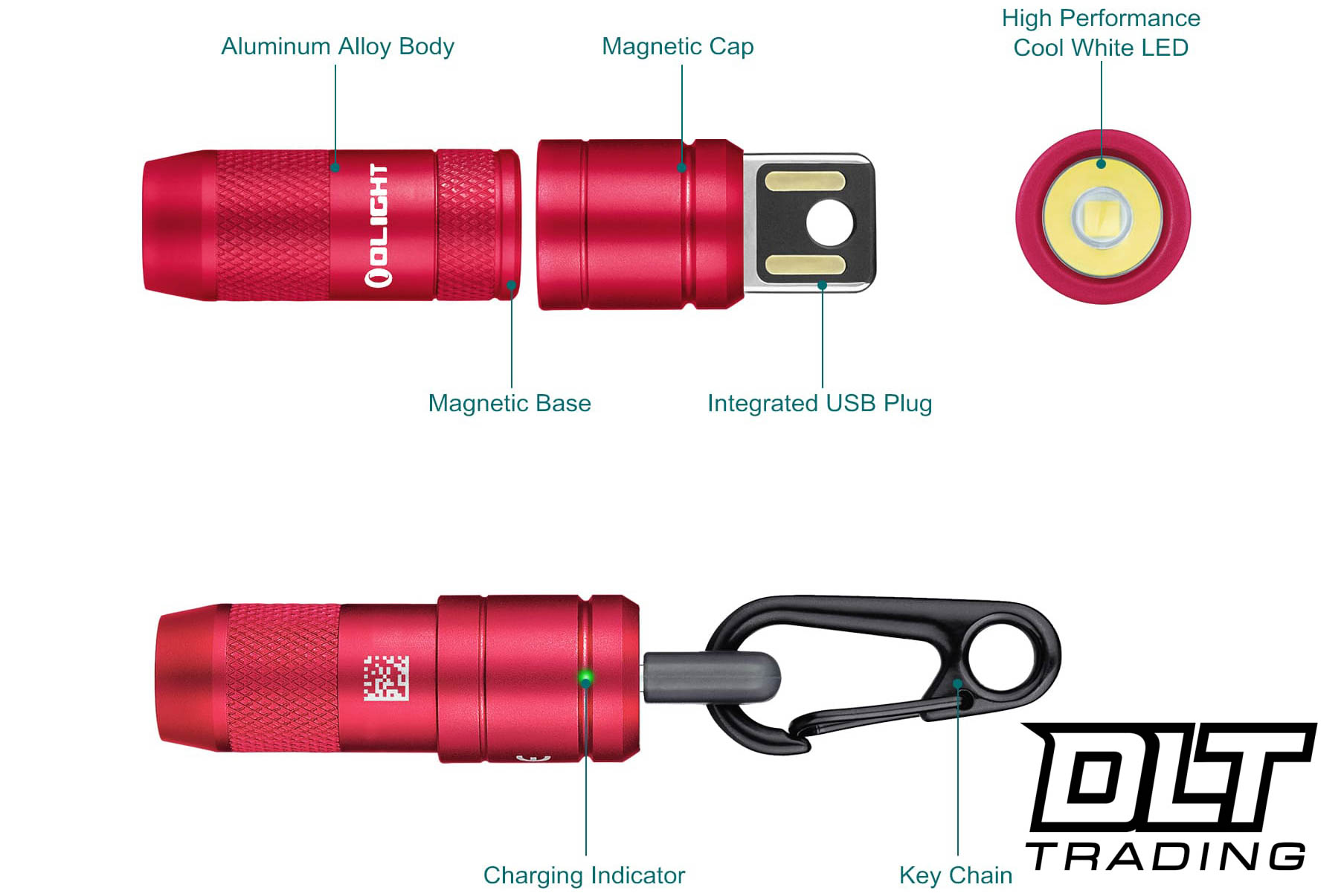Olight imini 2 - Passionate Red - DLT Trading
