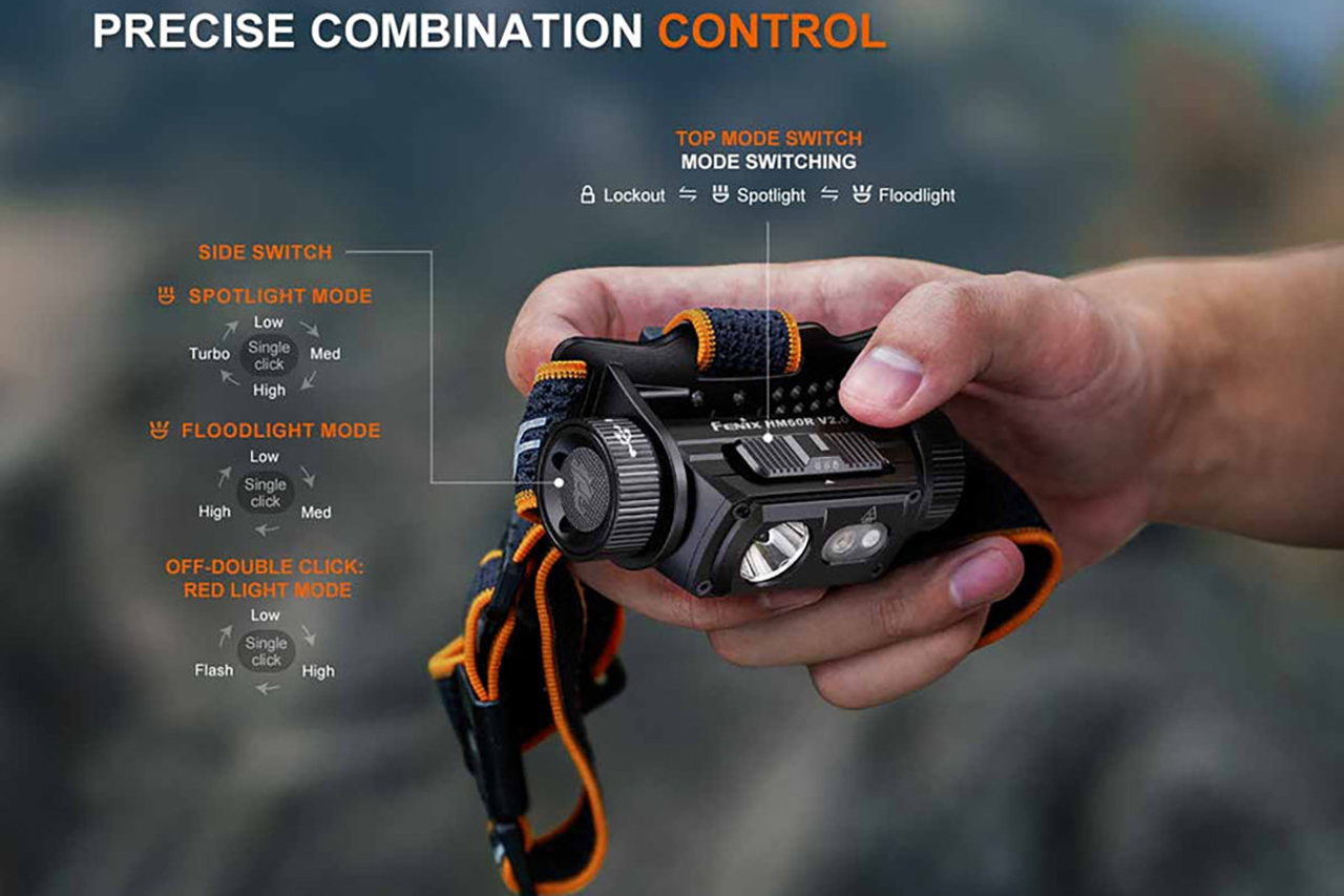 Fenix HM60R V2.0 Rechargeable Headlamp - Black - DLT Trading