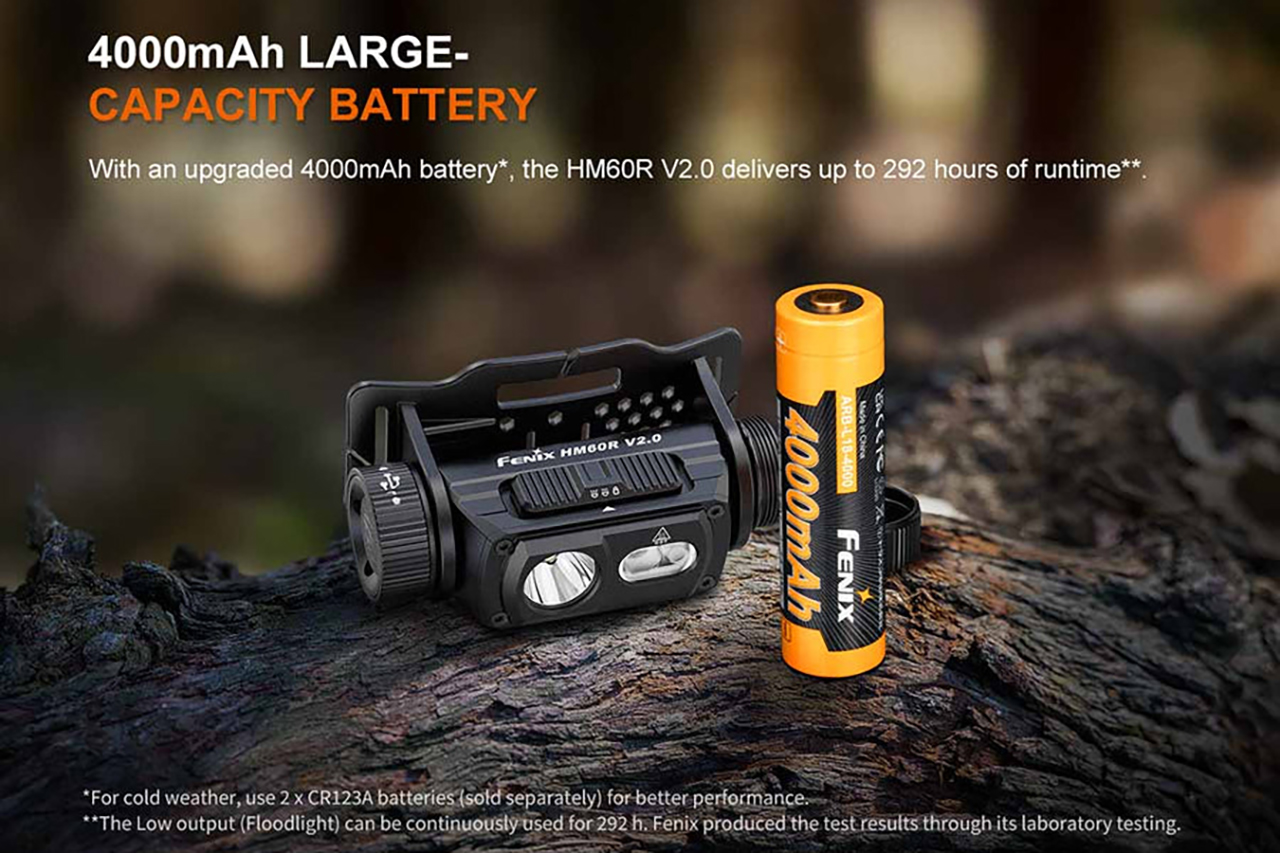 Fenix HM60R V2.0 Rechargeable Headlamp - Black - DLT Trading