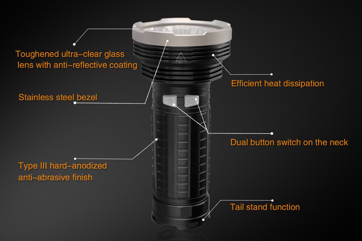 Fenix TK75 Flashlight - DLT Trading