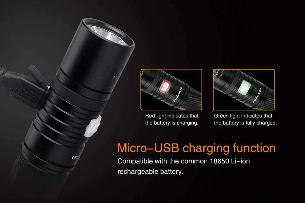 Fenix UC30 Flashlight - DLT Trading