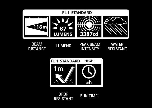 mini-maglite-led-2-cell-aaa-flashlight.jpg mini-maglite-led-2-cell-aaa-flashlight.jpg