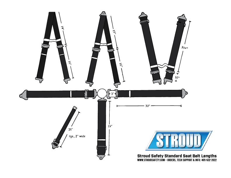 Standard Belt Lengths