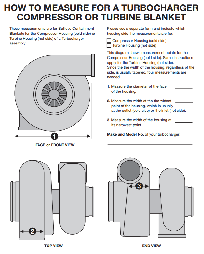 Custom Turbocharger Blanket
