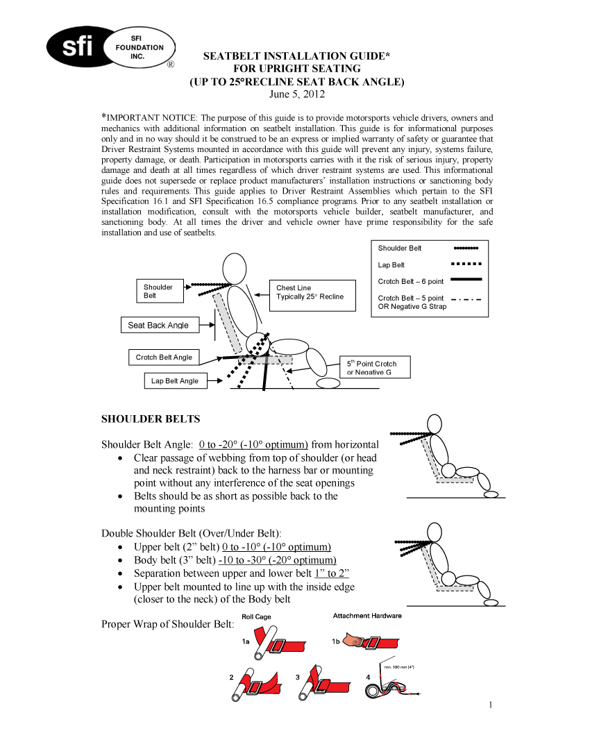 1-belt-instruction.jpg