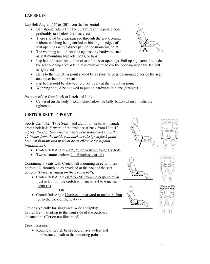 2-belt-instruction.jpg