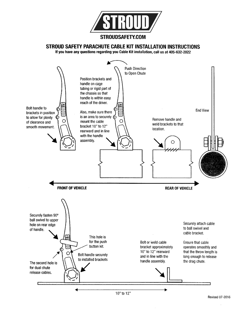 stroud-handle-instructions.jpg