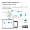 TP-Link EAP650 Ultra-Slim Wireless Access Point | Omada True WiFi 6 AX3000 | DC Adapter Included | Mesh, Seamless Roaming, WPA3, MU-MIMO | Remote & App Control | PoE+ Powered | Multi Control Options