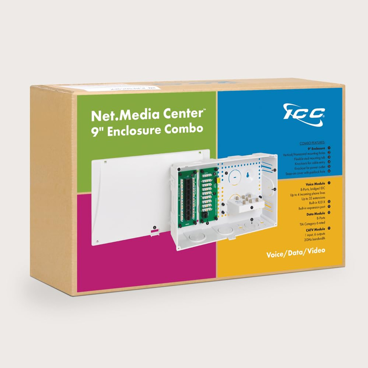 ICC 9” Plastic Structured Wiring Enclosure, Media Enclosure with Voice, Data, and Video Modules with Cover, Recessed Wall Box for Distribution of Networking Services, White