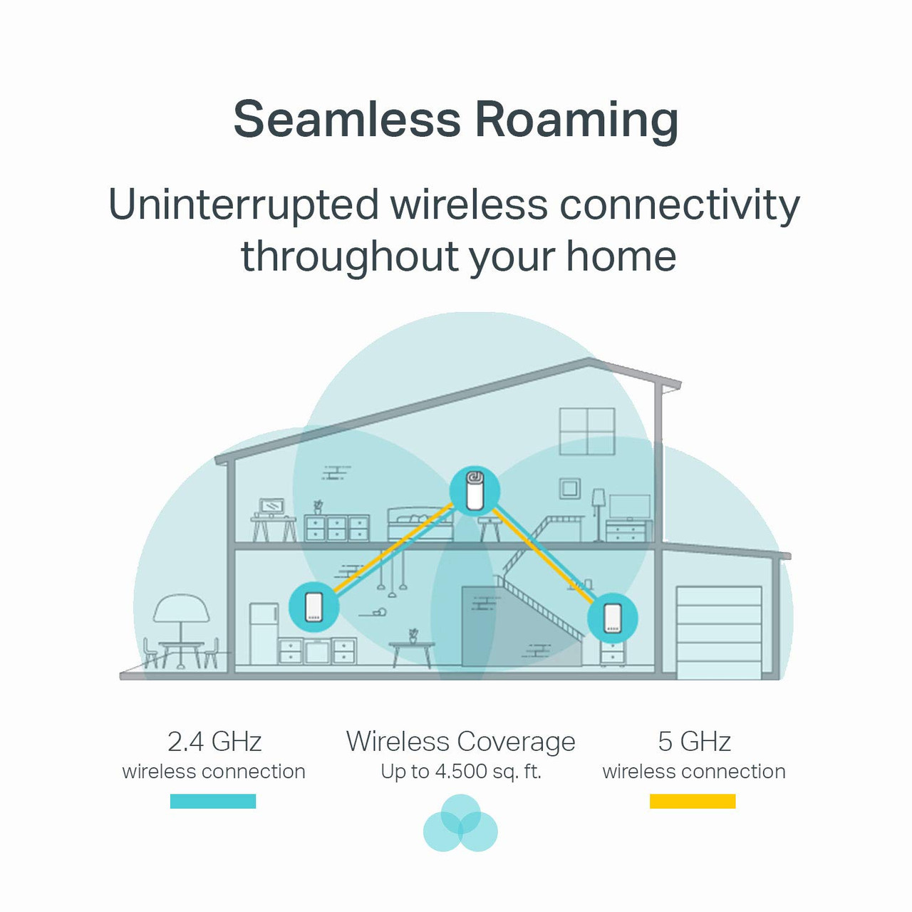 TP-Link Deco Mesh WiFi System(Deco M3) â€“Up to 4,500 sq.ft Whole Home Coverage, Replaces WiFi Router/Extender, Plug-in Design, Works with Alexa, 3-Pack